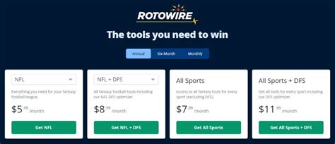 rotowirew|how much does rotowire cost.